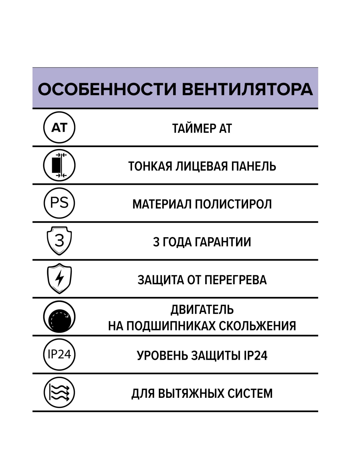 Вентилятор накладной A D125 AT AURAMAX